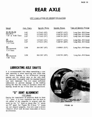 1957 Buick Product Service  Bulletins-059-059.jpg